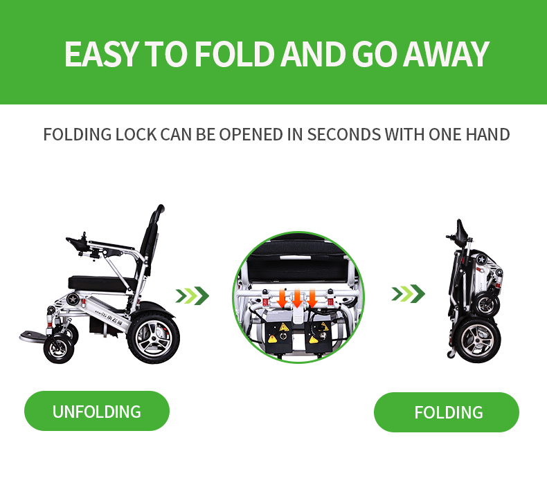 folding electric wheelchair.jpg