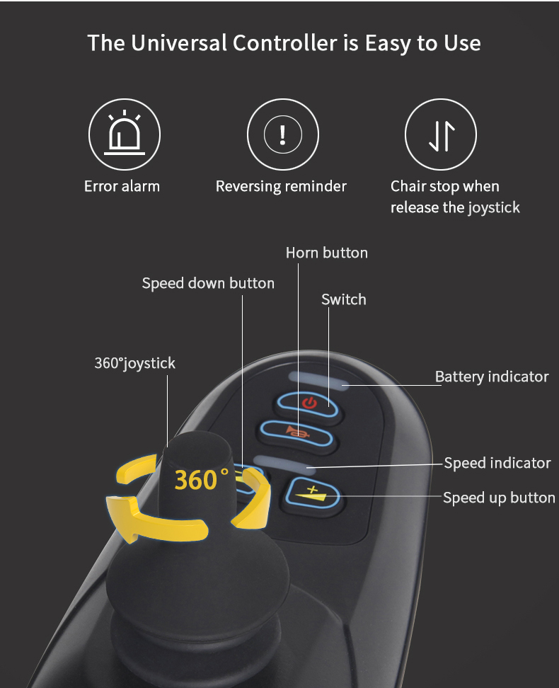 可折叠电动轮椅