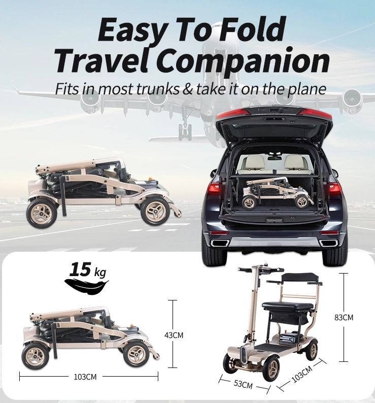 有哪些推荐的 SEO 策略可以增加对可折叠轻型电动滑板车感兴趣的设计公司、解决方案提供商和国际贸易公司的有机流量？