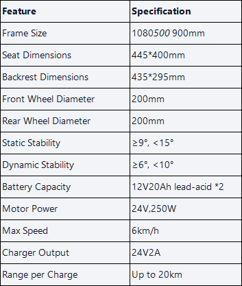 轻型可折叠老年人电动代步车参数